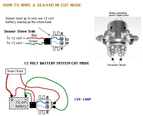 SEA440 B Wind turbines sustainable energy breeze winds ... 12 volt wiring for cabins 